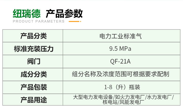 pc端詳情-電力標準氣_03